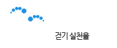 47.9% 걷기실천율