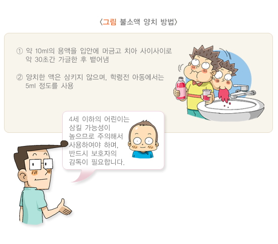 불소액 양치 방법