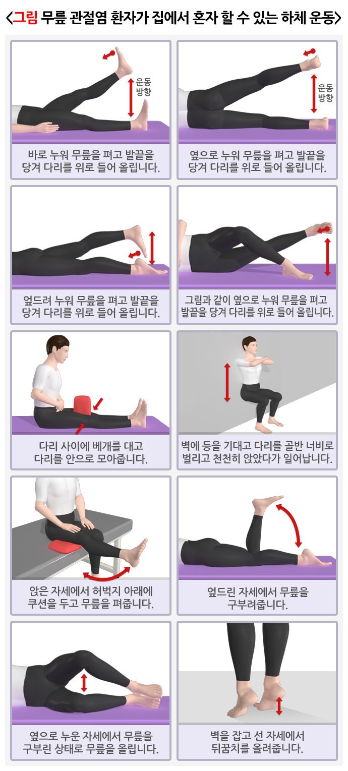 무릎 관절염 환자가 집에서 혼자 할 수 있는 하체 운동