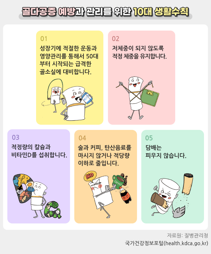 골다공증 예방과 관리를 위한 10대 생활수칙 01